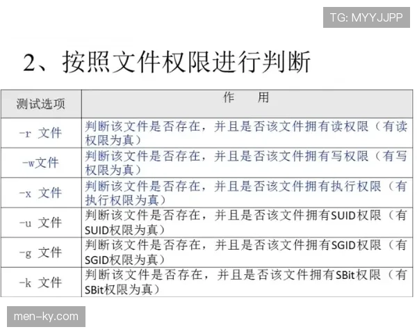 弃权规则：判定条件与赛果处理细则