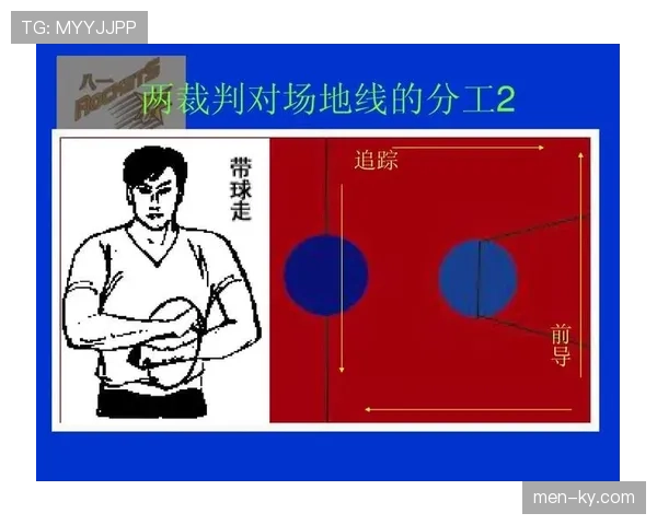 解析篮球比赛中双方同时犯规处理的规则细则 解析篮球比赛中双方同时犯规处理的规则细则