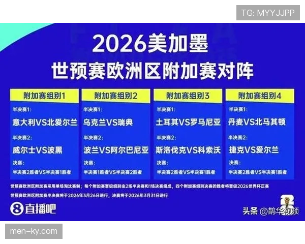 2026世界杯东道主是否需要参加附加赛